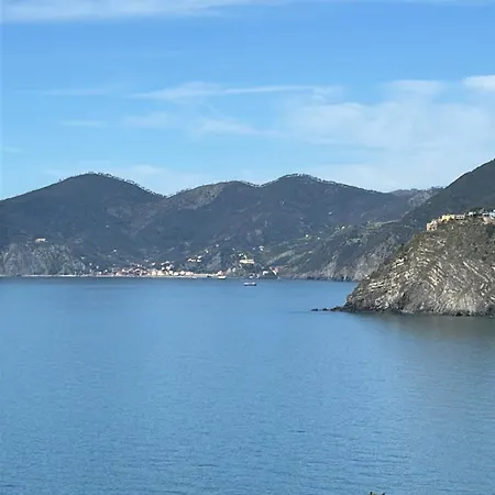 La Linea D'acqua